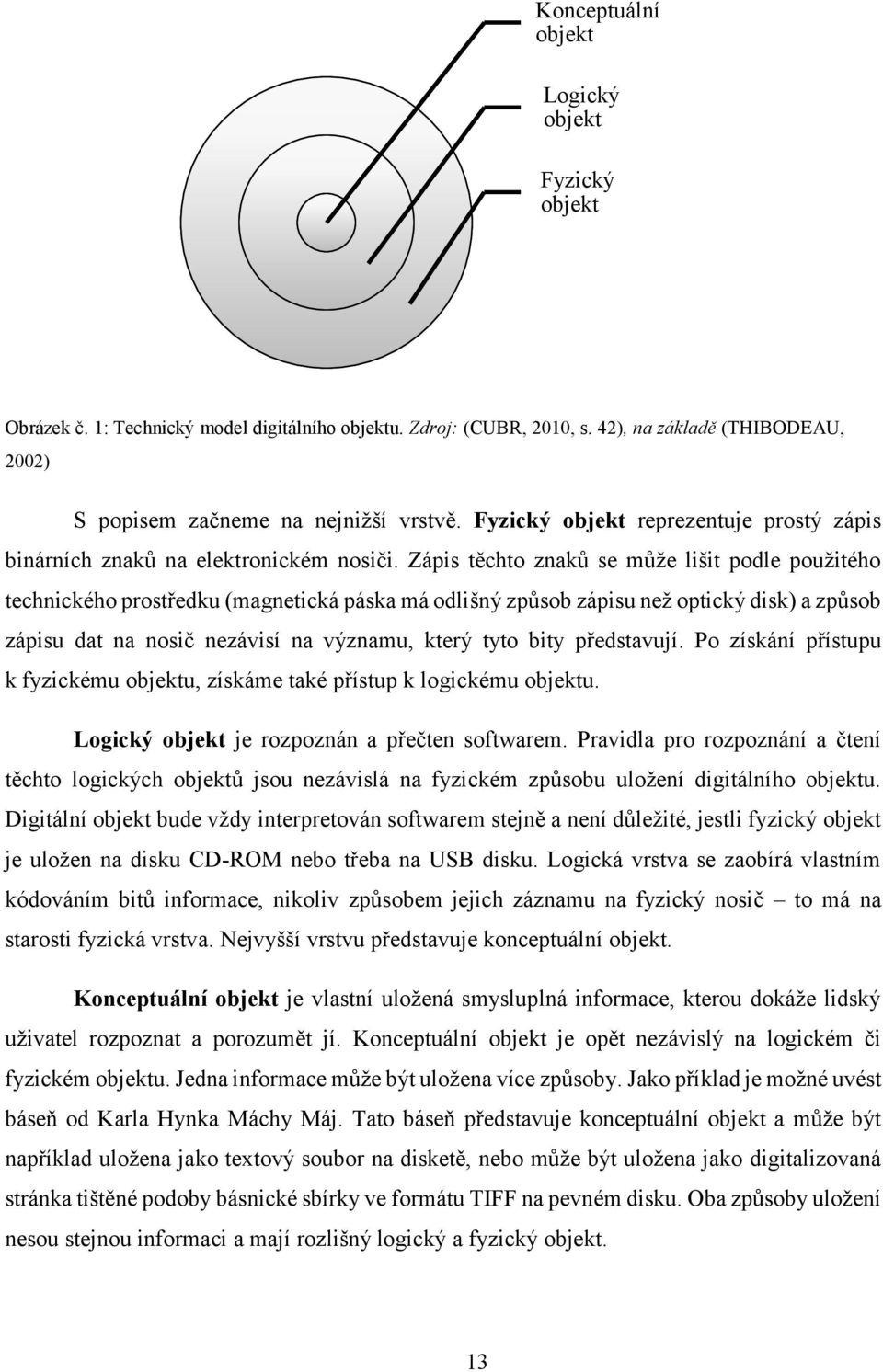 Zápis těchto znaků se může lišit podle použitého technického prostředku (magnetická páska má odlišný způsob zápisu než optický disk) a způsob zápisu dat na nosič nezávisí na významu, který tyto bity