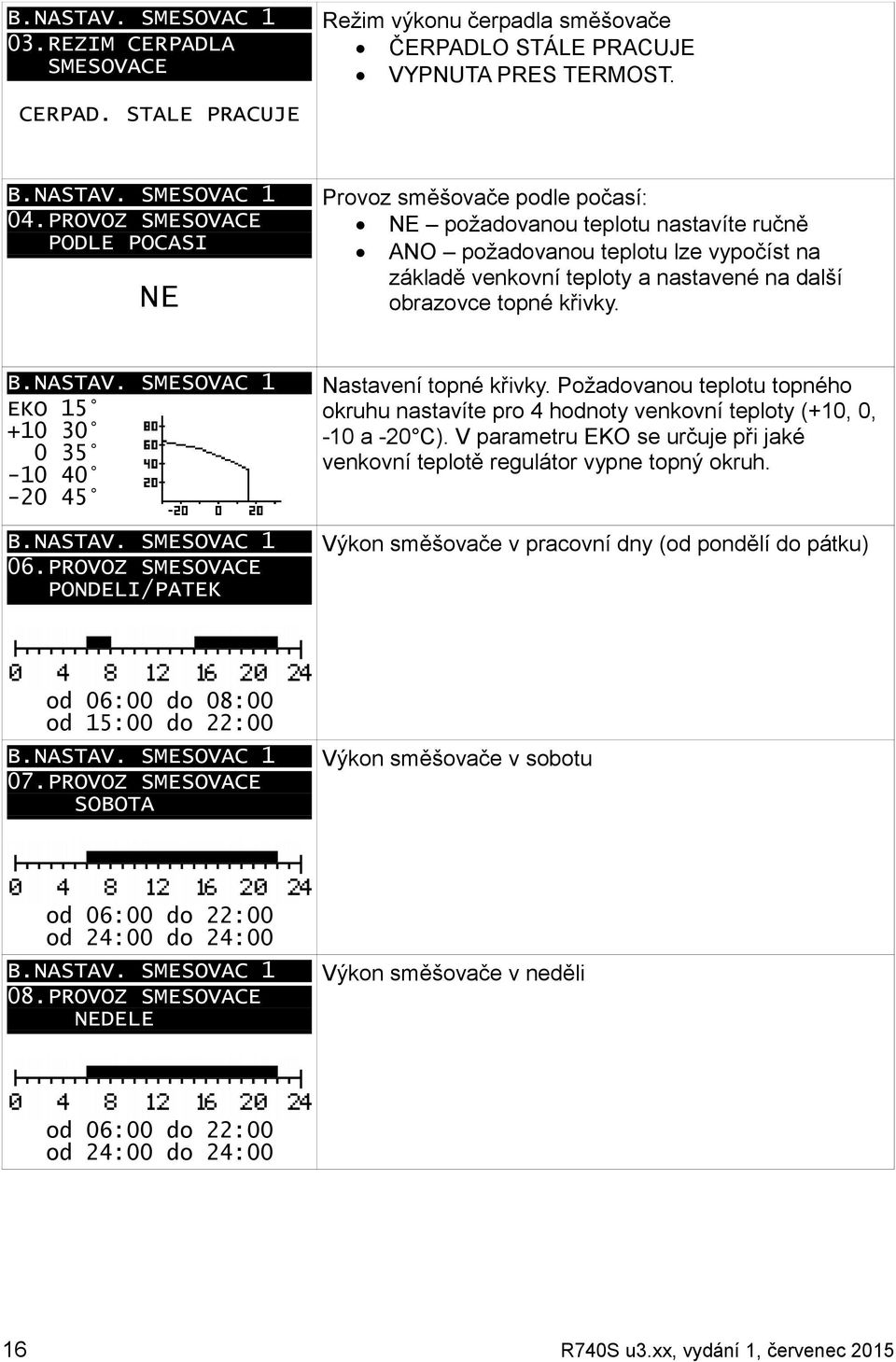 topné křivky. B.NASTAV. SMESOVAC 1 EKO 15 +10 30 0 35-10 40-20 45 B.NASTAV. SMESOVAC 1 06.PROVOZ SMESOVACE PONDELI/PATEK Nastavení topné křivky.
