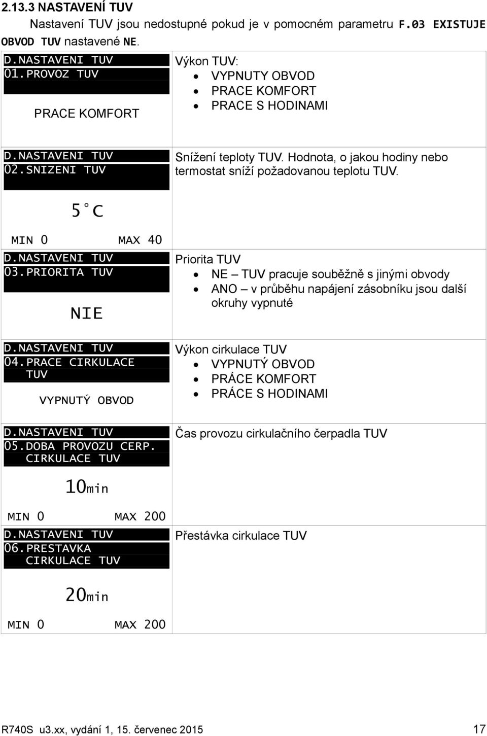 Hodnota, o jakou hodiny nebo termostat sníží požadovanou teplotu TUV. 5 C MIN 0 MAX 40 D.NASTAVENI TUV 03.PRIORITA TUV NIE D.NASTAVENI TUV 04.PRACE CIRKULACE TUV VYPNUTÝ OBVOD D.NASTAVENI TUV 05.