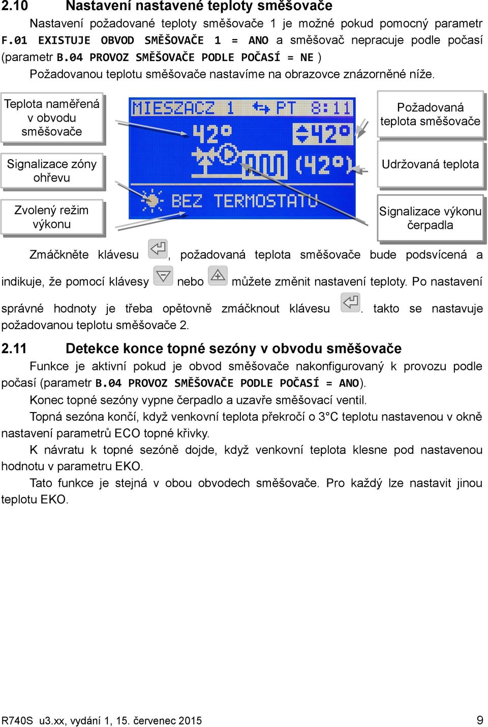 Teplota naměřená v obvodu směšovače Signalizace zóny ohřevu Zvolený režim výkonu Zmáčkněte klávesu Požadovaná teplota směšovače Udržovaná teplota Signalizace výkonu čerpadla, požadovaná teplota