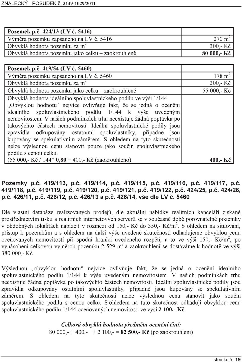 5460 178 m 2 Obvyklá hodnota pozemku za m 2 300,- Kč Obvyklá hodnota pozemku jako celku zaokrouhleně 55 000,- Kč Obvyklá hodnota ideálního spoluvlastnického podílu ve výši 1/144 Obvyklou hodnotu