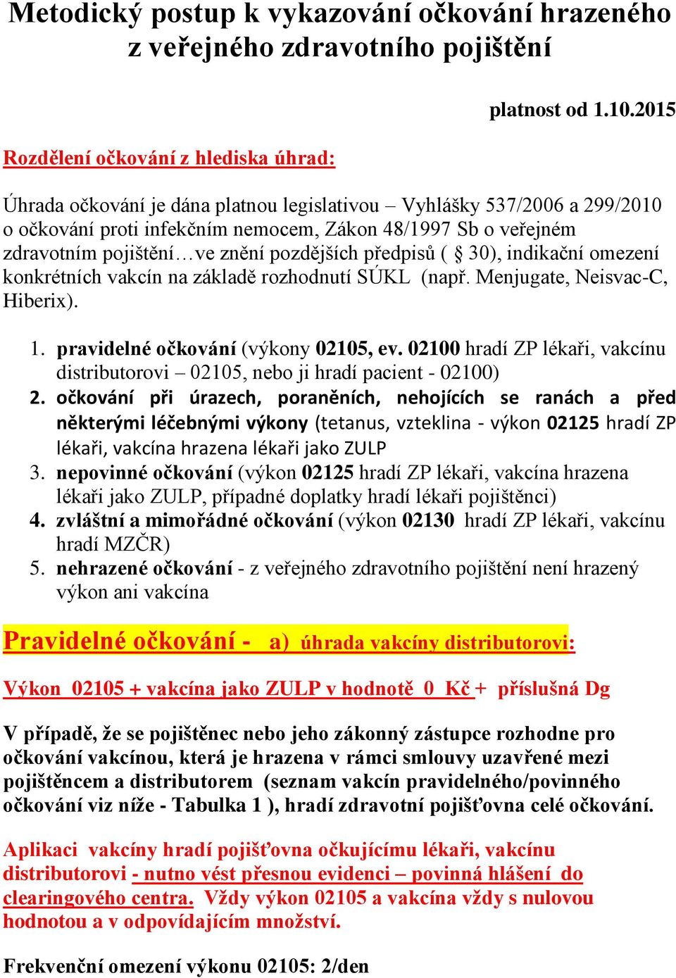 indikační omezení konkrétních vakcín na základě rozhodnutí SÚKL (např. Menjugate, Neisvac-C, Hiberix). 1. pravidelné očkování (výkony 02105, ev.