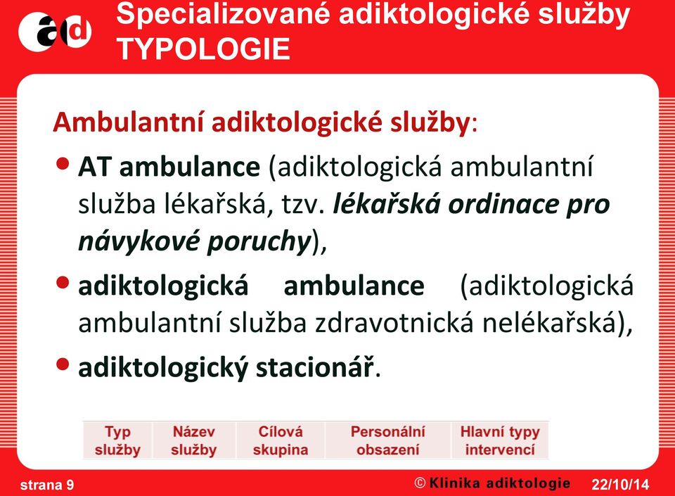 lékařská ordinace pro návykové poruchy), adiktologická ambulance