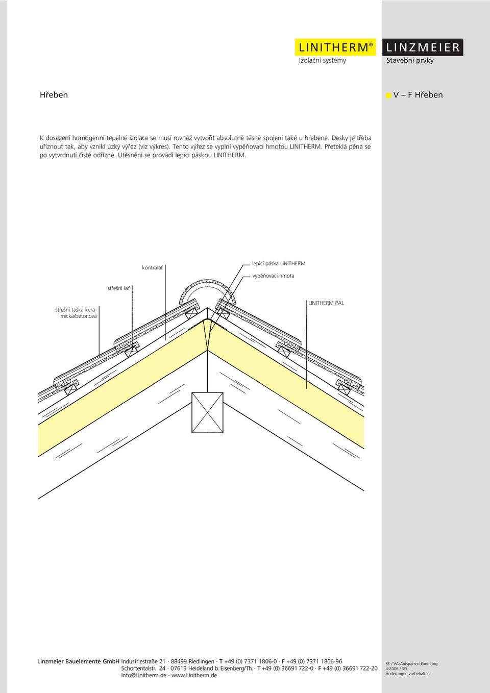 Všeobecné návody a pokyny pro pokládku tepelně izolačního systému LINITHERM  na krokve - PDF Stažení zdarma