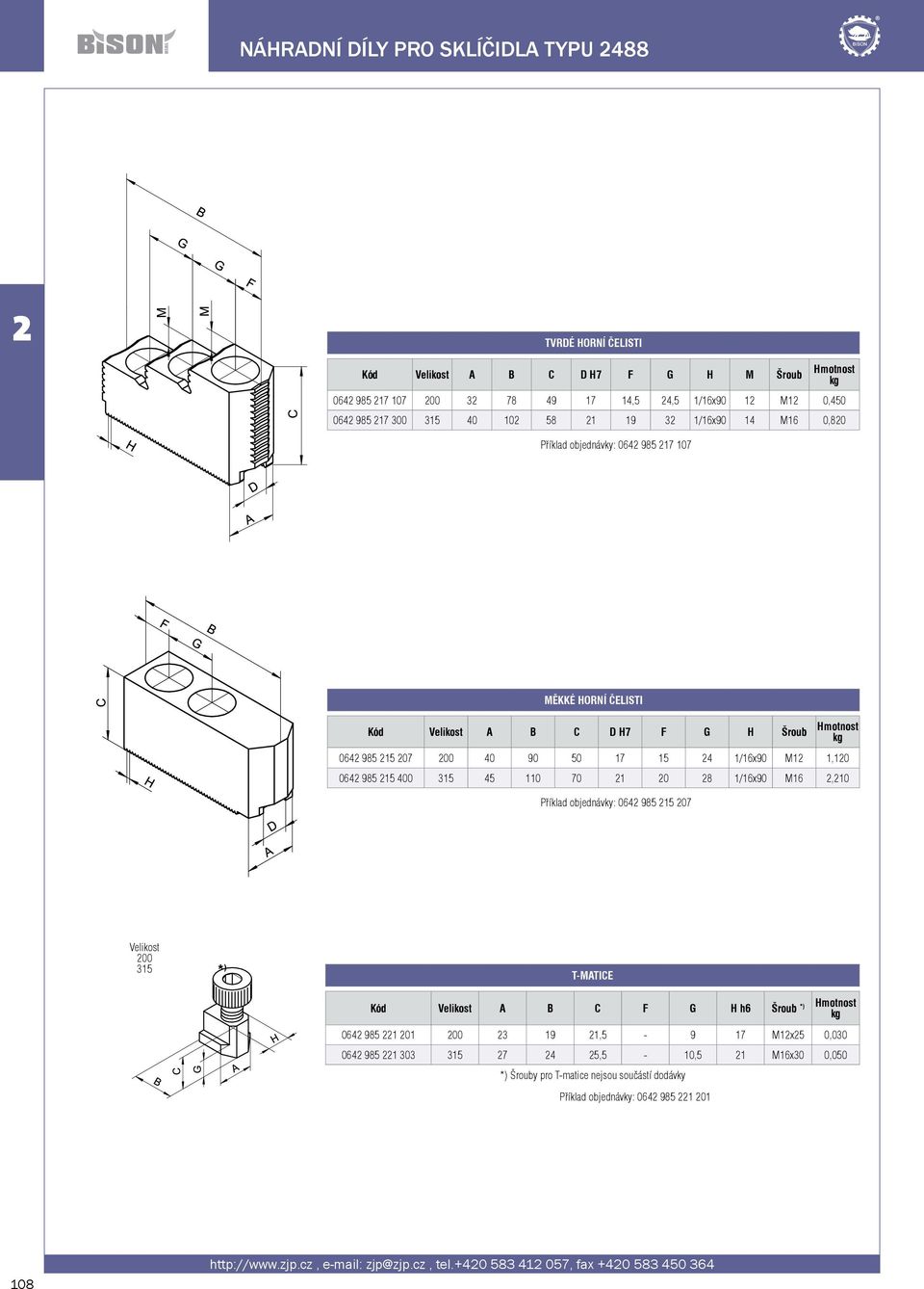 315 45 110 70 1 0 8 1/16x90 M16,10 Příklad objednávky: 064 985 15 07 Velikost 00 315 * ) T-MATICE Kód Velikost A B C F G H h6 Šroub *) Hmotnost kg 064 985 1 01 00 3 19 1,5-9 17 M1x5 0,030 064 985