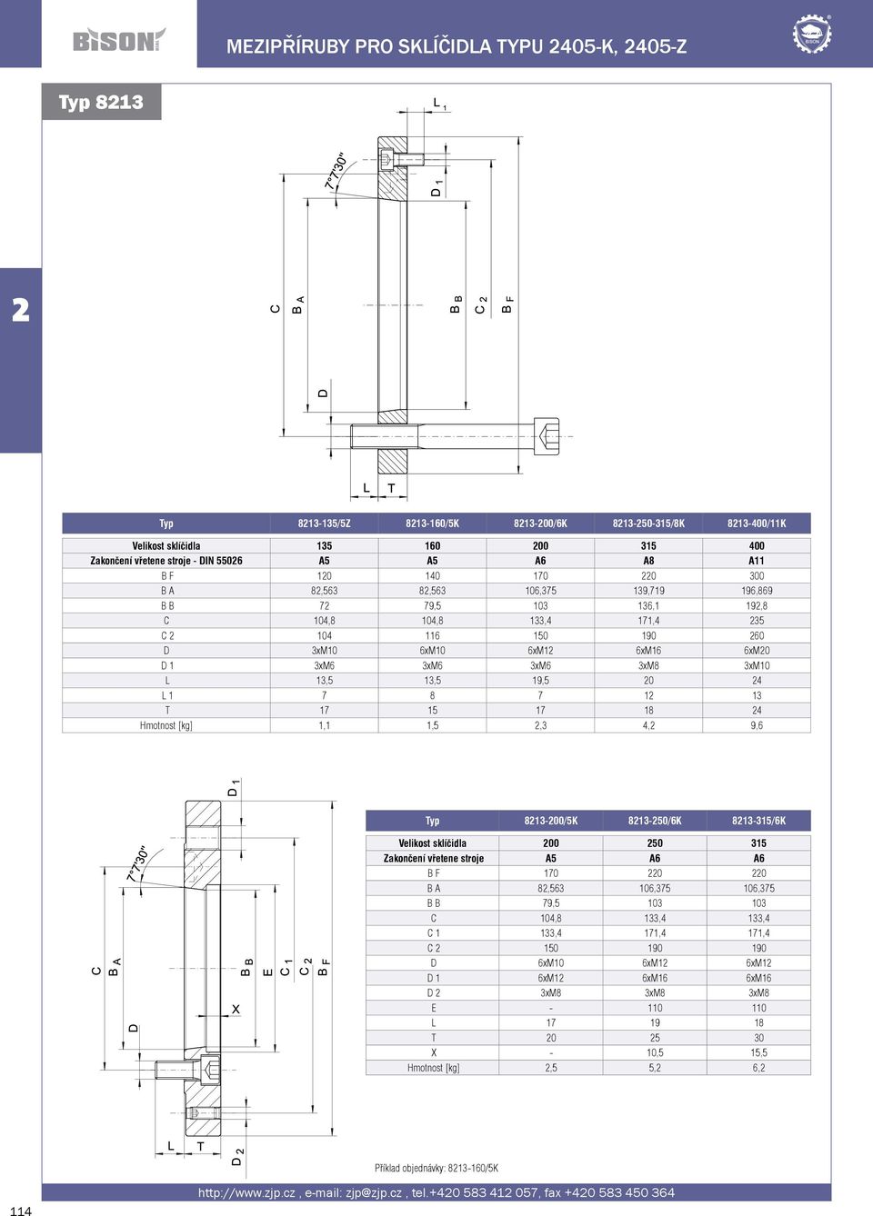 3xM10 L 13,5 13,5 19,5 0 4 L 1 7 8 7 1 13 T 17 15 17 18 4 Hmotnost [kg] 1,1 1,5,3 4, 9,6 Typ 813-00/5K 813-50/6K 813-315/6K Velikost sklíčidla 00 50 315 Zakončení vřetene stroje A5 A6 A6 B F 170 0 0