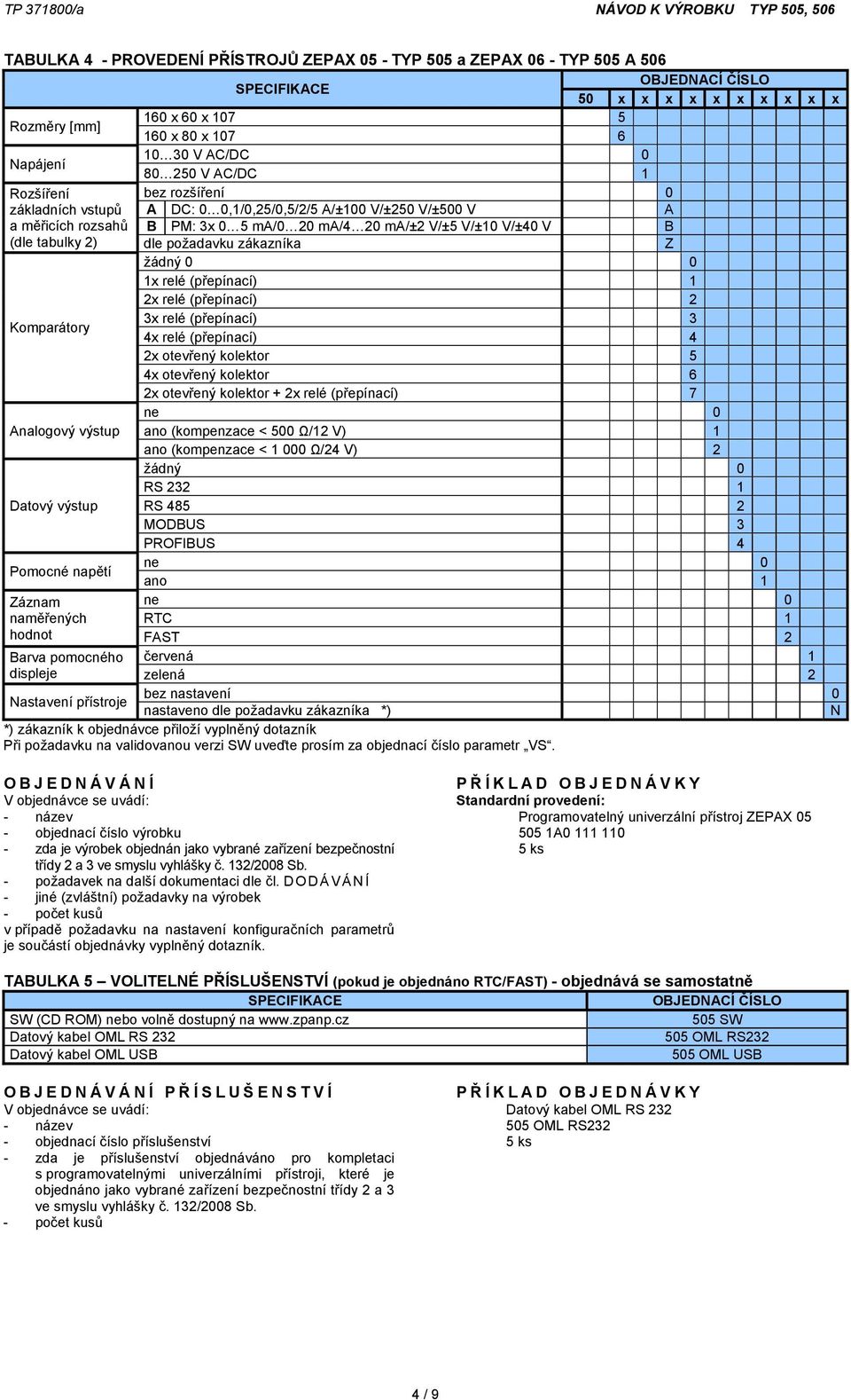 tabulky 2) dle požadavku zákazníka Z žádný 0 0 1x relé (přepínací) 1 2x relé (přepínací) 2 Komparátory 3x relé (přepínací) 3 4x relé (přepínací) 4 2x otevřený kolektor 5 4x otevřený kolektor 6 2x