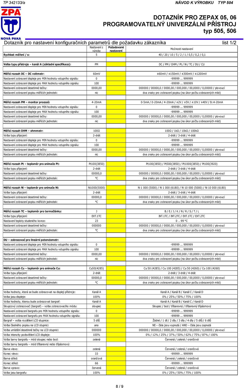 / Ni / TC / DU / CU Měřící rozsah DC DC voltmetr: 60mV ±60mV / ±150mV / ±300mV / ±1200mV Měřící rozsah PM monitor procesů: 4-20mA 0-5mA / 0-20mA / 4-20mA / ±2V / ±5V / ±10V / ±40V / Er.