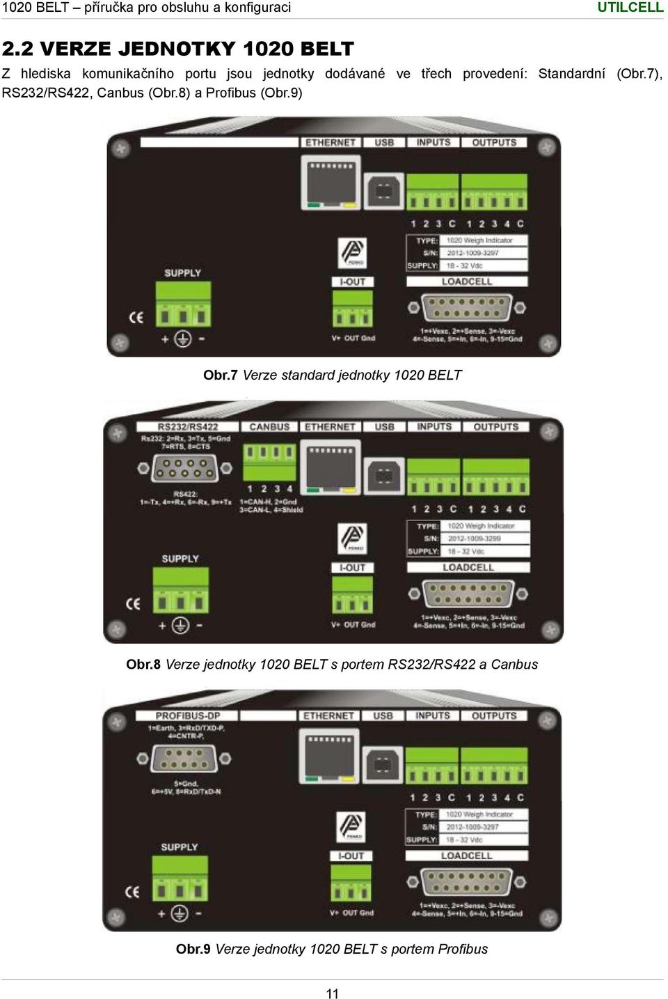 8) a Profibus (Obr.9) Obr.7 Verze standard jednotky 1020 BELT Obr.