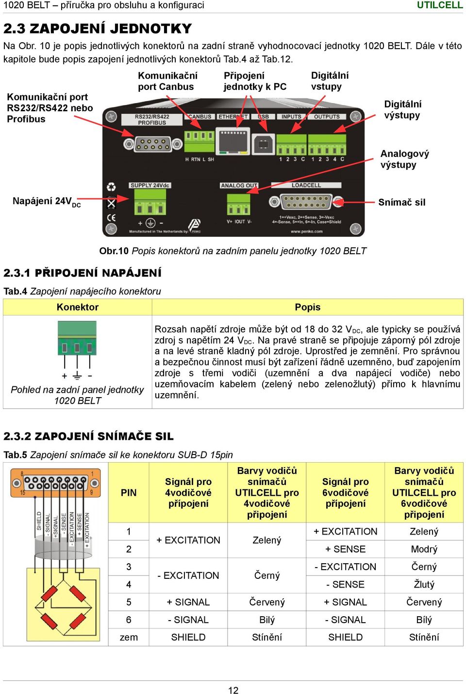 10 konektorů na zadním panelu jednotky 1020 BELT 2.3.1 PŘIPOJENÍ NAPÁJENÍ Tab.