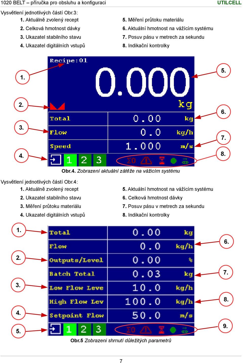 4: 1. Aktuálně zvolený recept 5. Aktuální hmotnost na vážícím systému 2. Ukazatel stabilního stavu 6. Celková hmotnost dávky 3. Měření průtoku materiálu 7.
