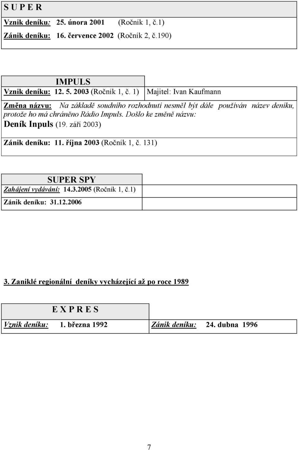 Došlo ke změně názvu: Deník Inpuls (19. září 2003) Zánik deníku: 11. října 2003 (Ročník 1, č. 131) SUPER SPY Zahájení vydávání: 14.3.2005 (Ročník 1, č.