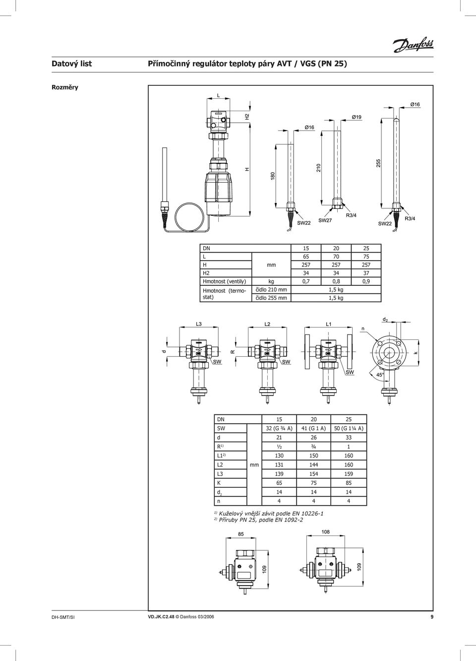 26 33 R 1) ½ ¾ 1 L1 2) 130 150 160 L2 mm 131 144 160 L3 139 154 159 K 65 75 85 d 2 14 14 14 n 4 4 4 1)