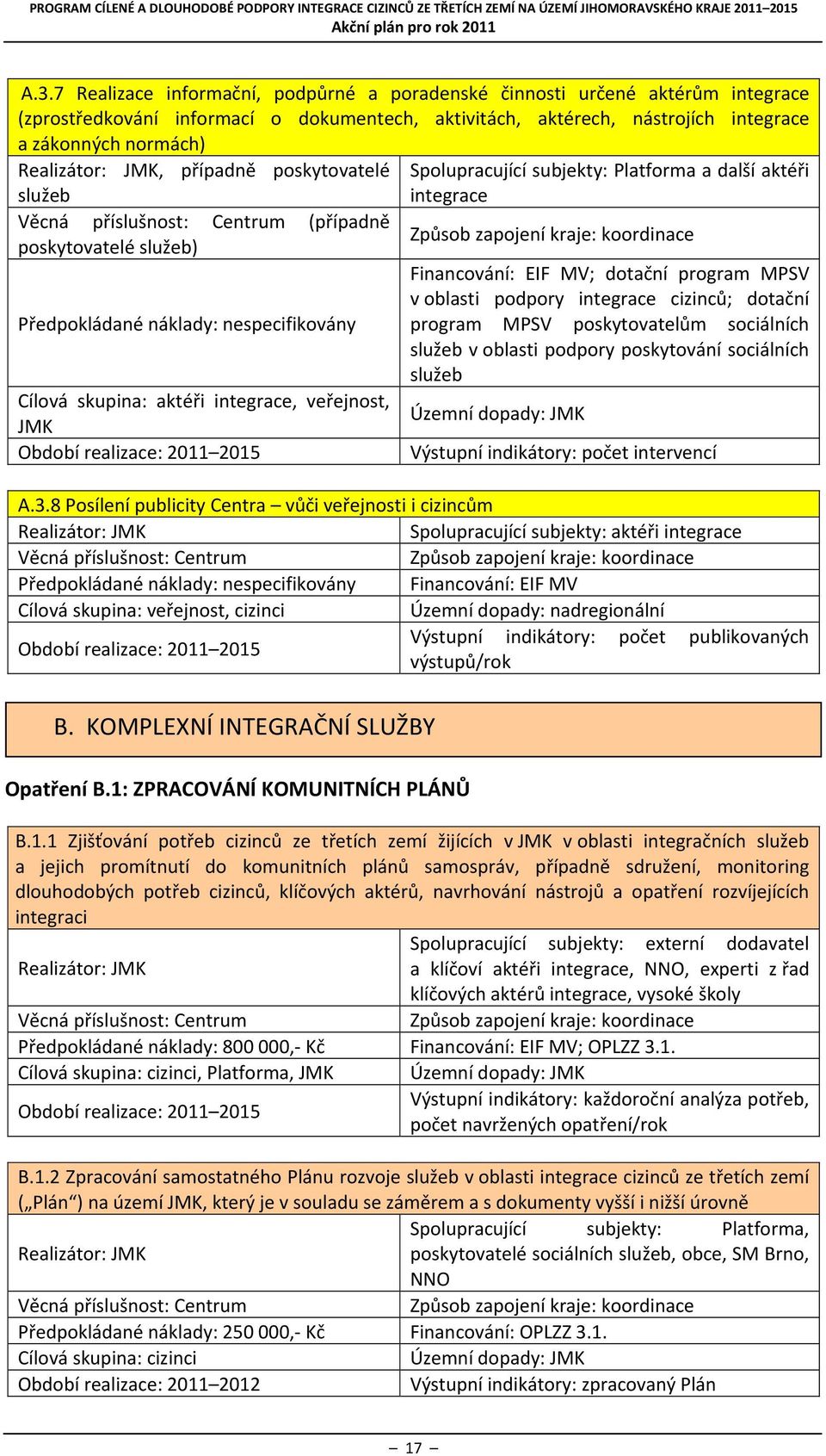 Spolupracující subjekty: Platforma a další aktéři integrace Financování: EIF MV; dotační program MPSV v oblasti podpory integrace cizinců; dotační program MPSV poskytovatelům sociálních služeb v
