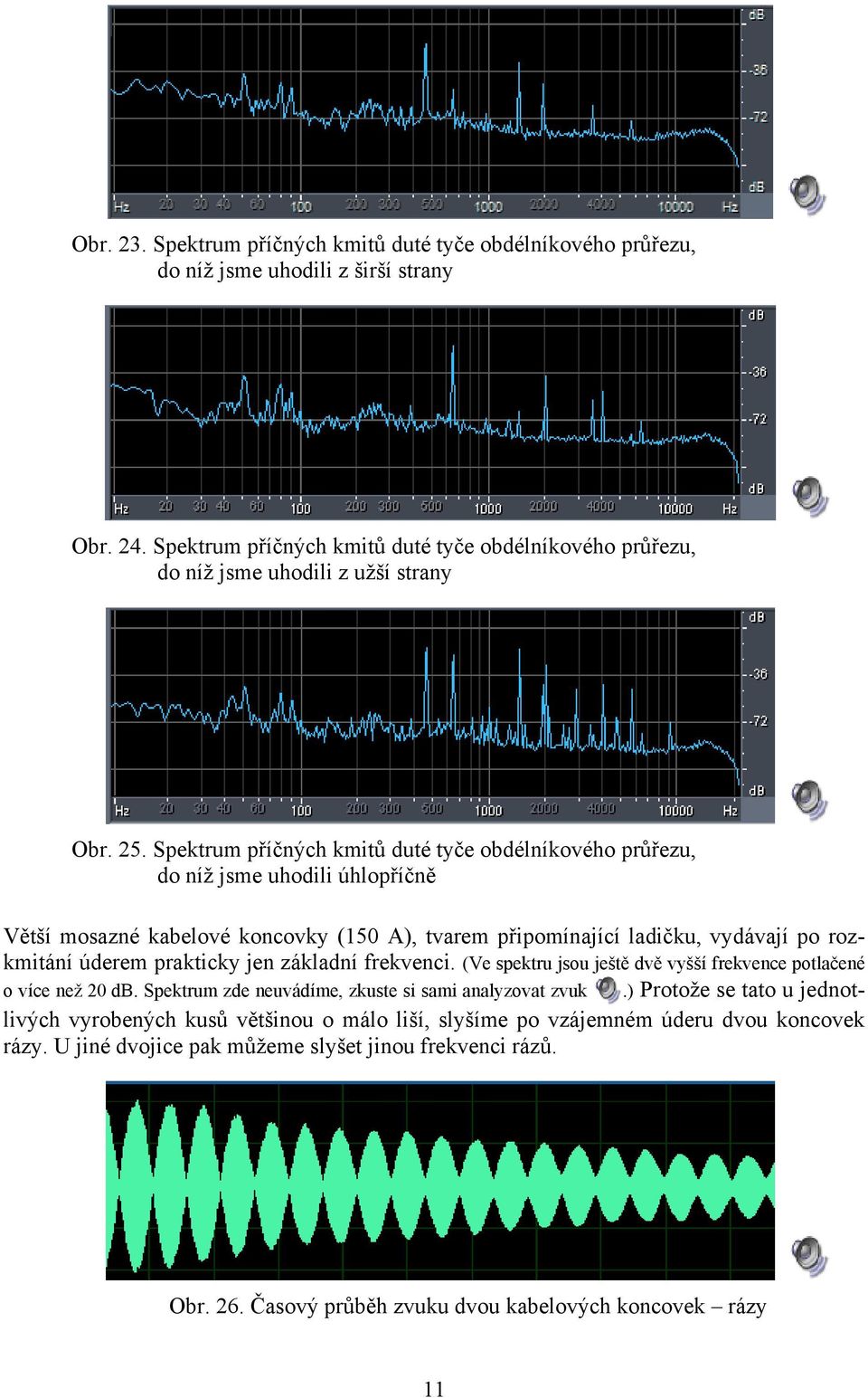 Spektrum příčných kmitů duté tyče obdélníkového průřezu, do níž jsme uhodili úhlopříčně Větší mosazné kabelové koncovky (150 A), tvarem připomínající ladičku, vydávají po rozkmitání úderem prakticky