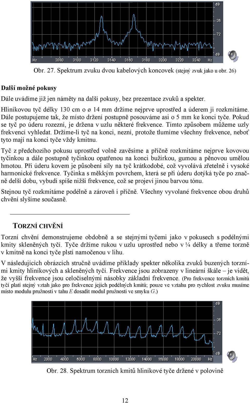 Pokud se tyč po úderu rozezní, je držena v uzlu některé frekvence. Tímto způsobem můžeme uzly frekvencí vyhledat.