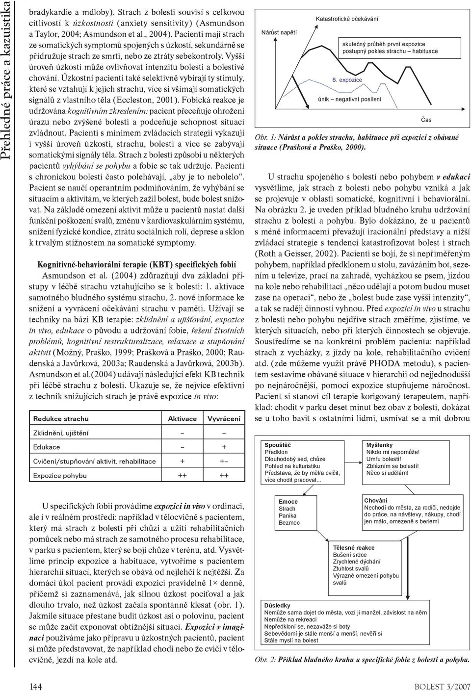 Vyšší úroveò úzkosti mùže ovlivòovat intenzitu bolesti a bolestivé chování.