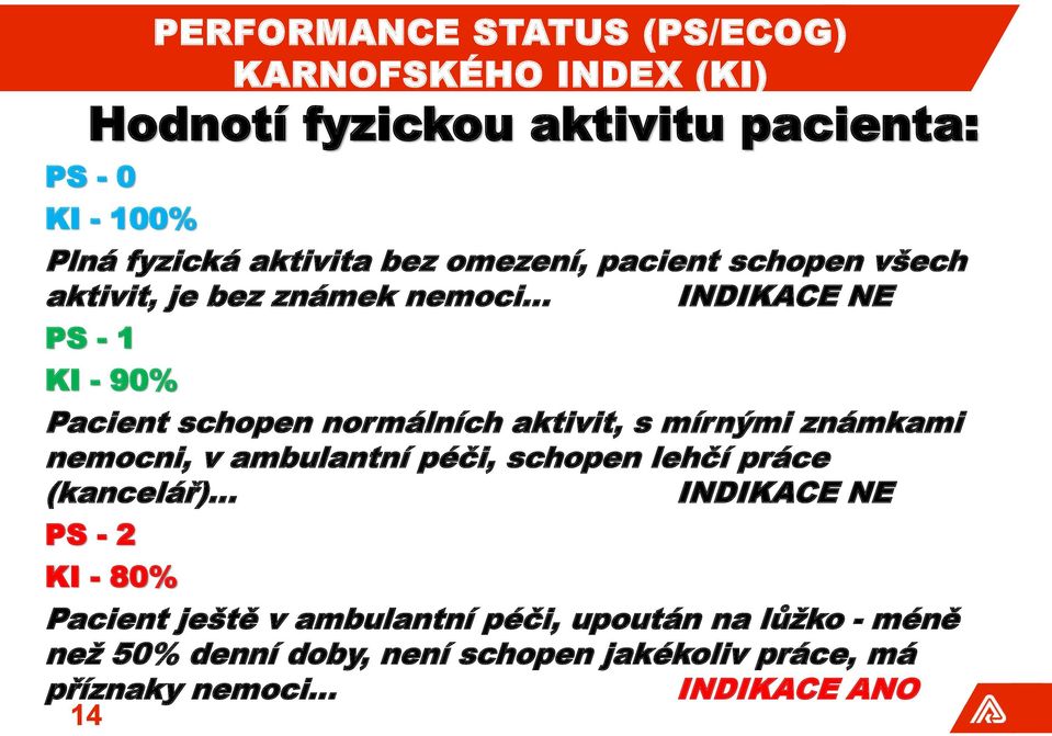 normálních aktivit, s mírnými známkami nemocni, v ambulantní péči, schopen lehčí práce (kancelář) INDIKACE NE PS - 2 KI - 80%