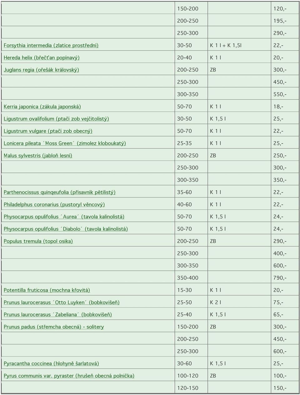 1 l 22,- Lonicera pileata Moss Green (zimolez kloboukatý) 25-35 K 1 l 25,- Malus sylvestris (jabloň lesní) 200-250 ZB 250,- 250-300 300,- 300-350 350,- Parthenocissus quinqeufolia (přísavník