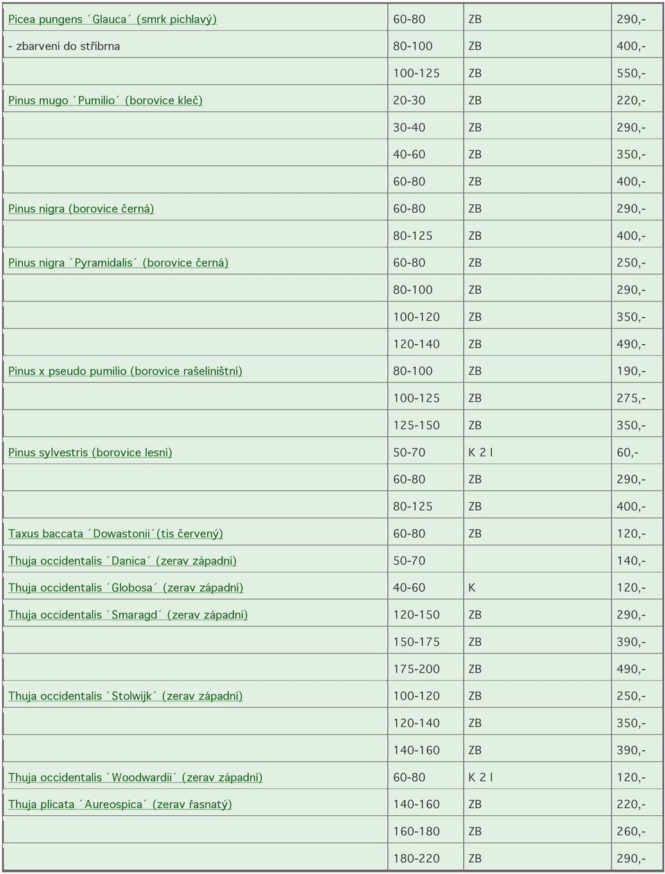 (borovice rašeliništní) 80-100 ZB 190,- 100-125 ZB 275,- 125-150 ZB 350,- Pinus sylvestris (borovice lesní) 50-70 K 2 l 60,- 60-80 ZB 290,- 80-125 ZB 400,- Taxus baccata Dowastonii (tis červený)