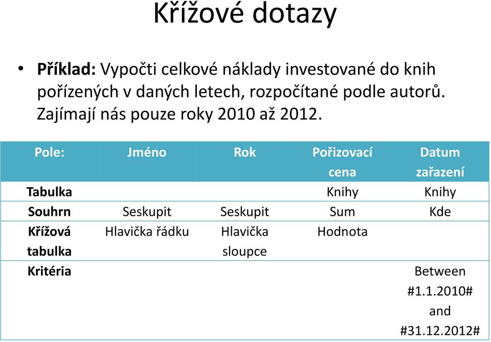 Pole: Jméno Rok Pořizovací cena Datum zařazení Tabulka Knihy Knihy Souhrn Seskupit