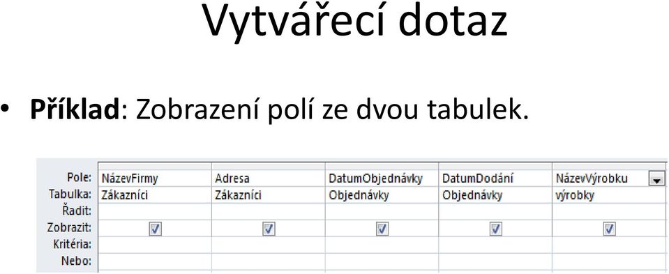 Příklad: