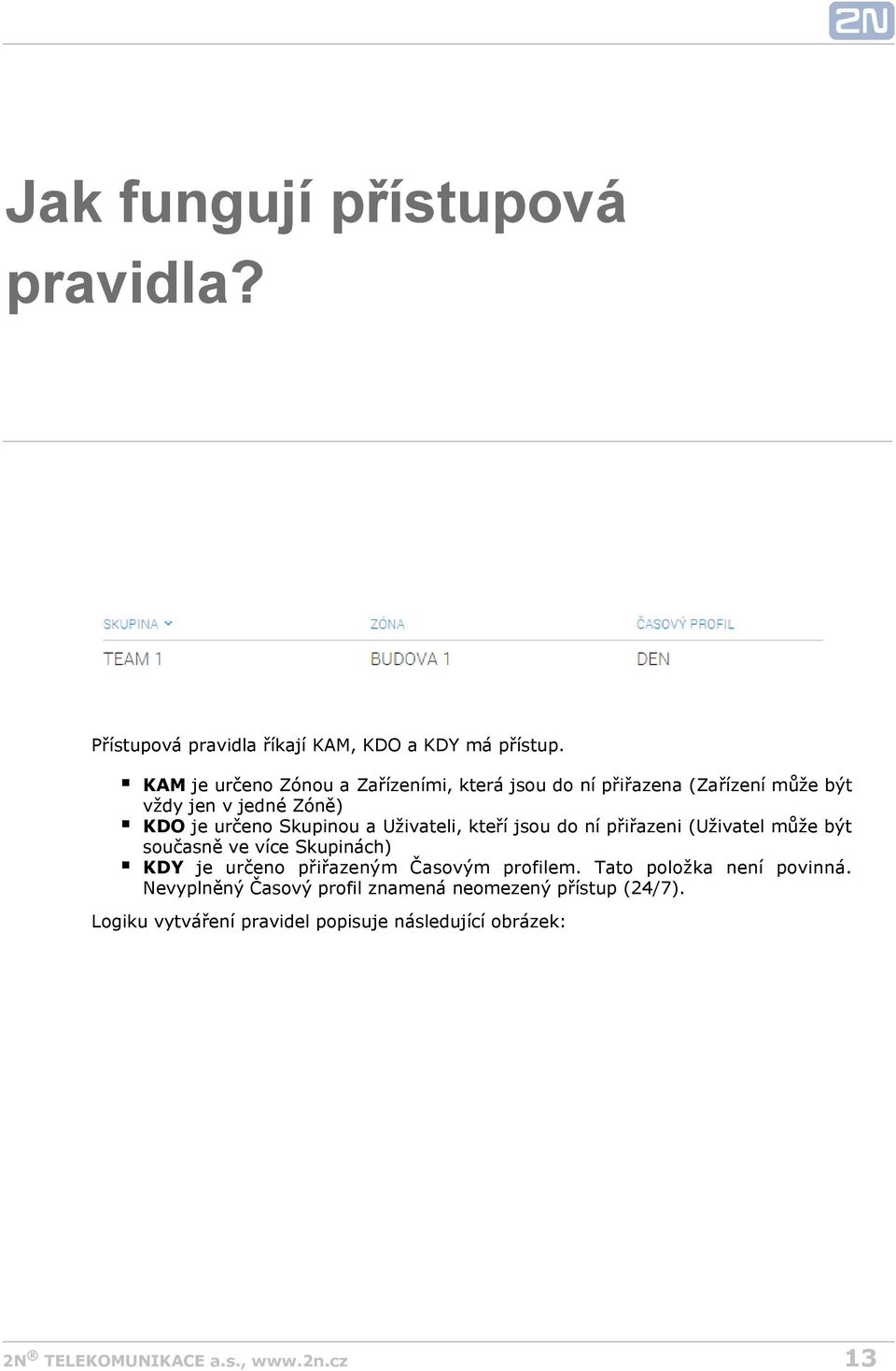 Skupinou a Uživateli, kteří jsou do ní přiřazeni (Uživatel může být současně ve více Skupinách) KDY je určeno přiřazeným