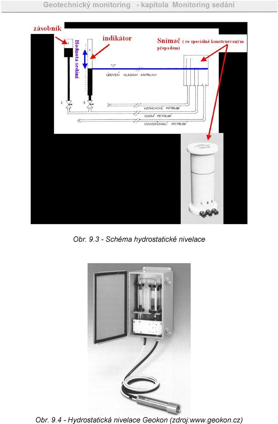 nivelace 4 -