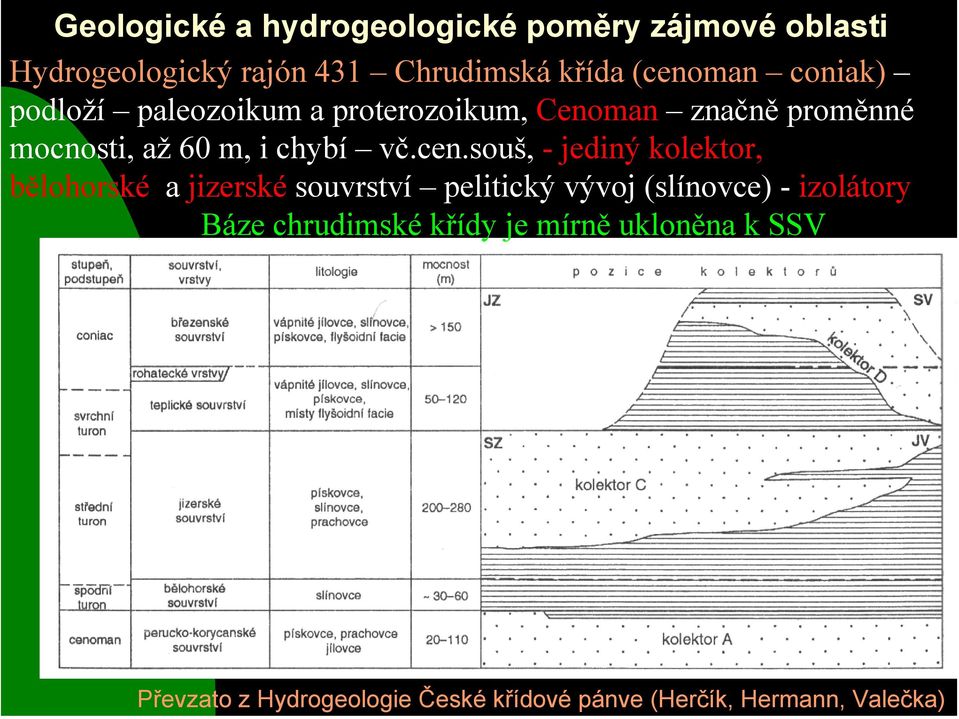 souš, - jediný kolektor, bělohorské a jizerské souvrství pelitický vývoj (slínovce) - izolátory Báze