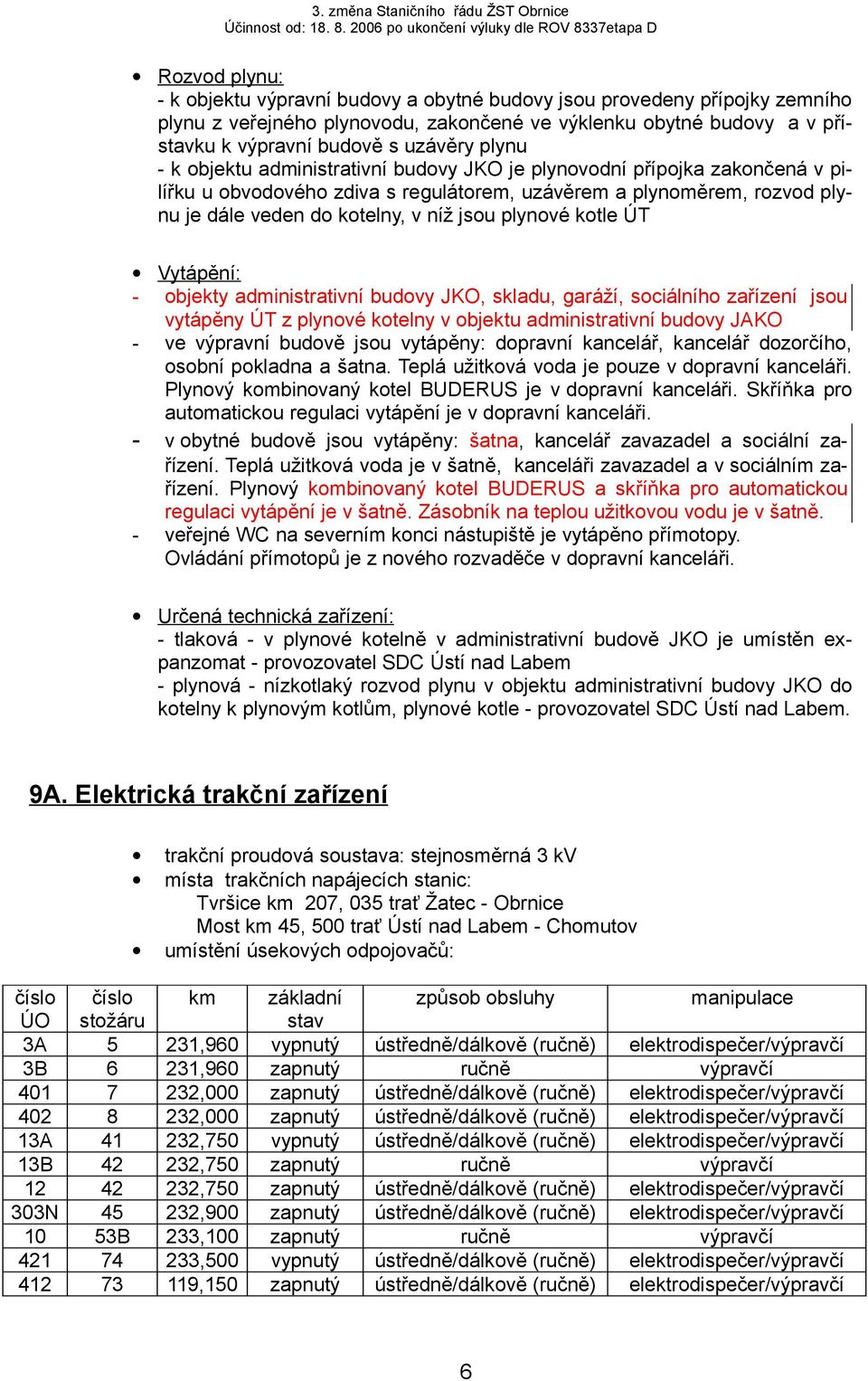 plynové kotle ÚT Vytápění: - objekty administrativní budovy JKO, skladu, garáží, sociálního zařízení jsou vytápěny ÚT z plynové kotelny v objektu administrativní budovy JAKO - ve výpravní budově jsou