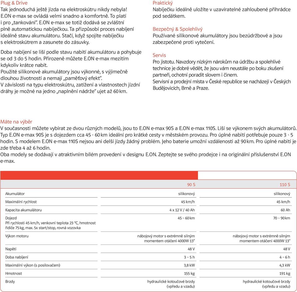 Doba nabíjení se liší podle stavu nabití akumulátoru a pohybuje se od 3 do 5 hodin. Přirozeně můžete E.ON e-max mezitím kdykoliv krátce nabít.