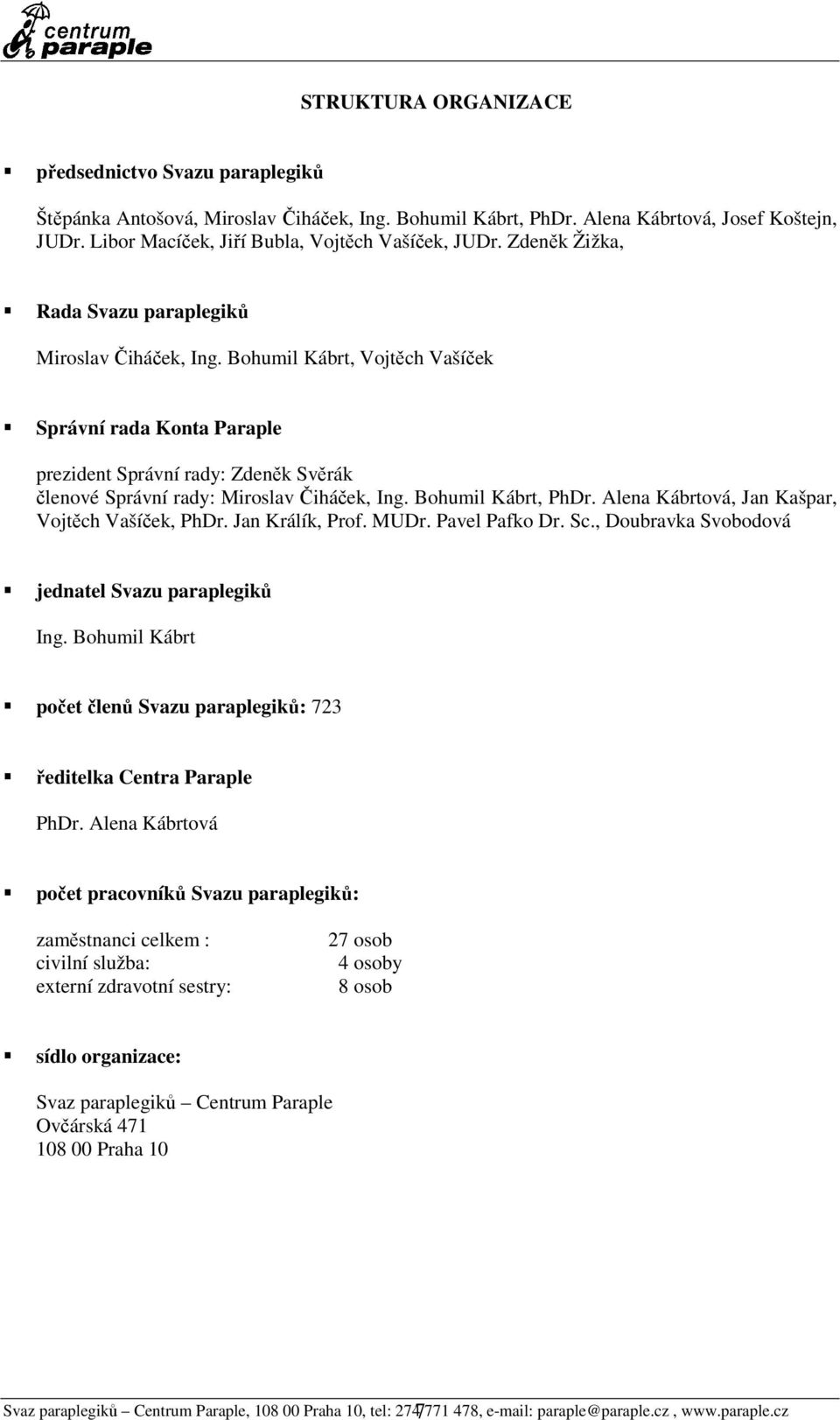 Bohumil Kábrt, Vojtěch Vašíček Správní rada Konta Paraple prezident Správní rady: Zdeněk Svěrák členové Správní rady: Miroslav Čiháček, Ing. Bohumil Kábrt, PhDr.
