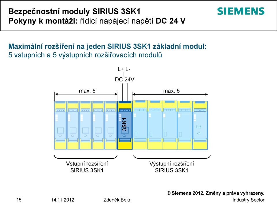 íhrozšiřovacích íhmodulů dlů L+ L- DC 24V max. 5 max.