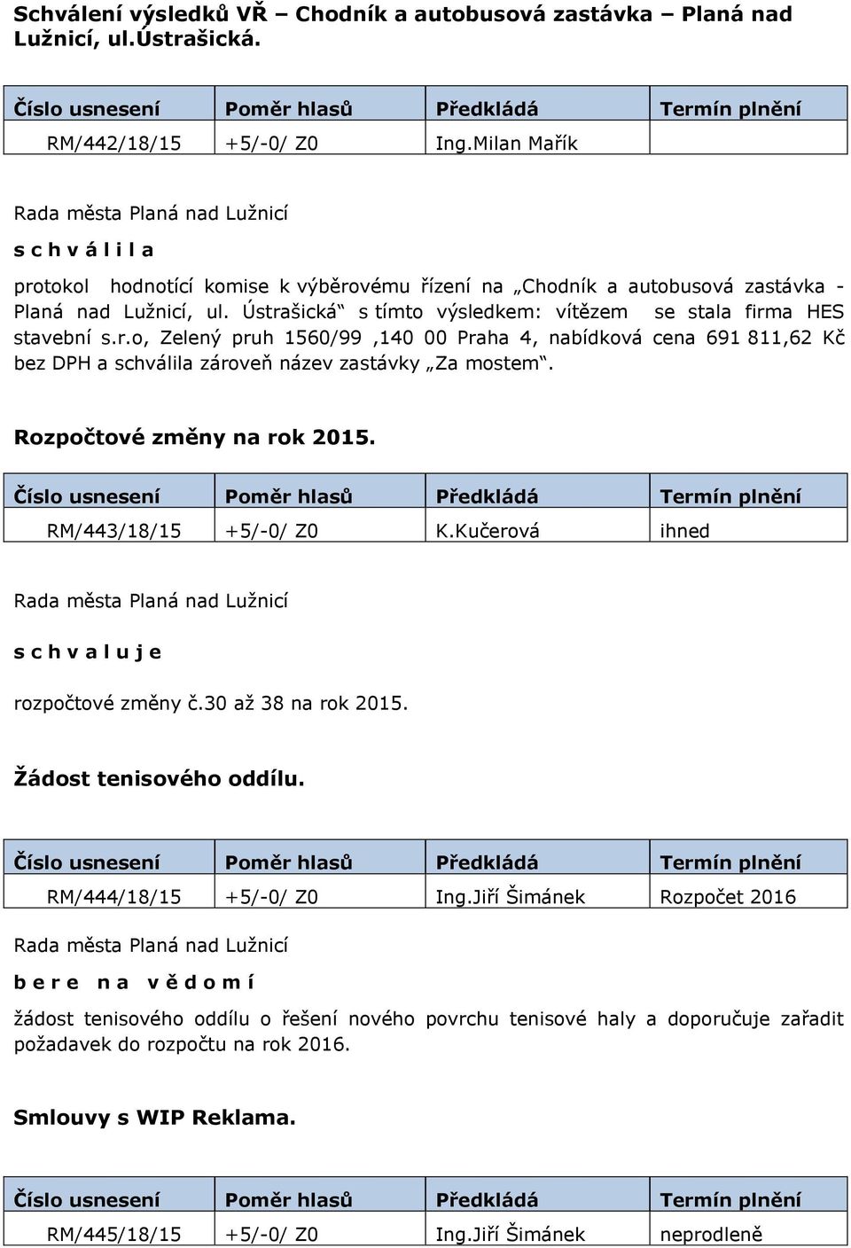 Rozpočtové změny na rok 2015. RM/443/18/15 +5/-0/ Z0 K.Kučerová ihned rozpočtové změny č.30 až 38 na rok 2015. Žádost tenisového oddílu. RM/444/18/15 +5/-0/ Z0 Ing.