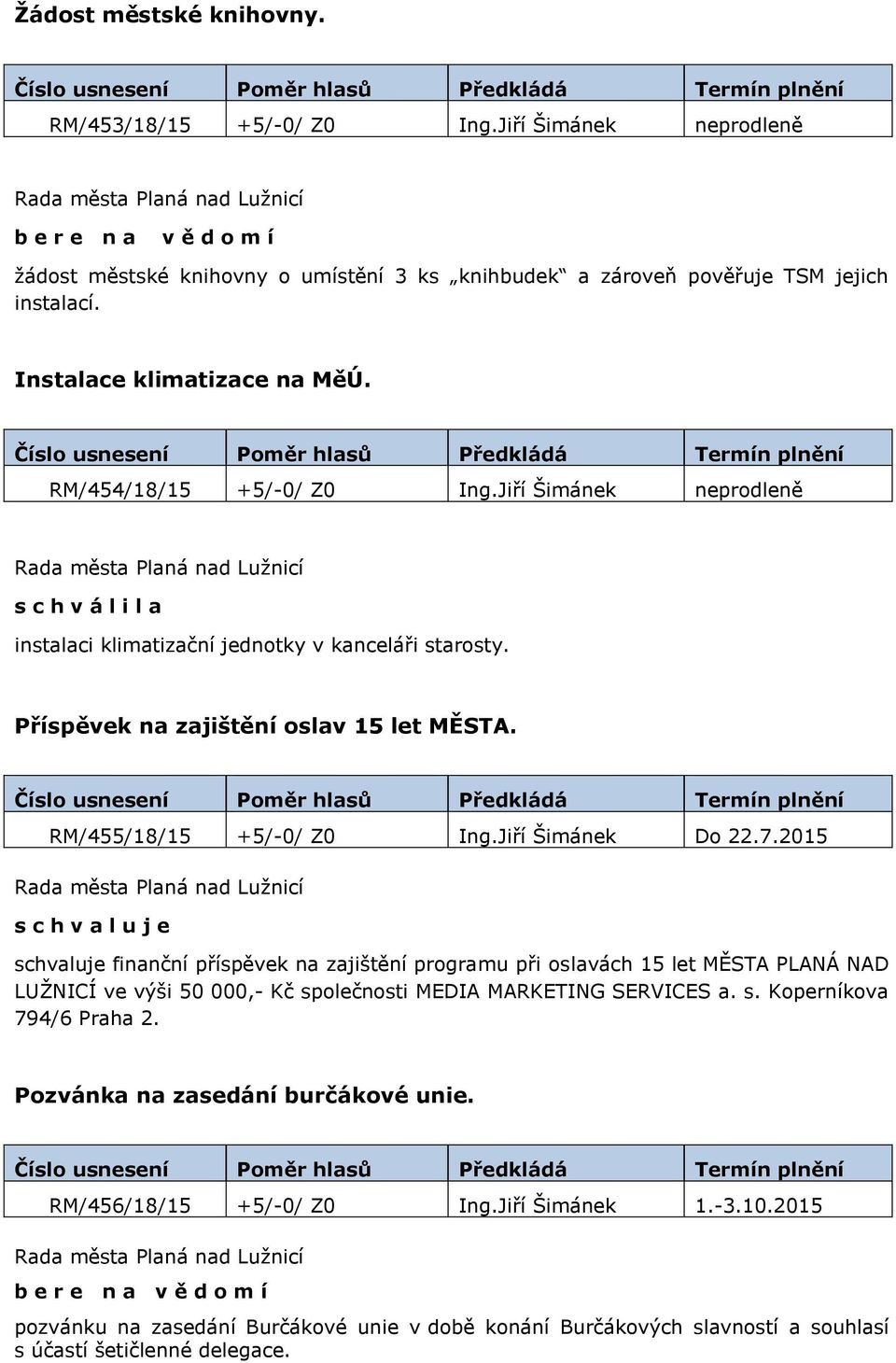 RM/455/18/15 +5/-0/ Z0 Ing.Jiří Šimánek Do 22.7.