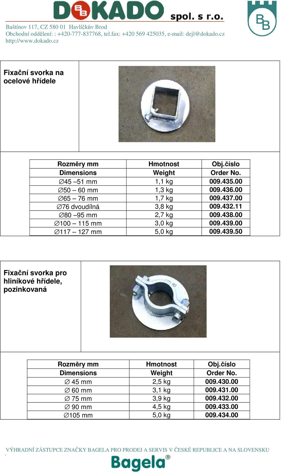 00 100 115 mm 3,0 kg 009.439.00 117 127 mm 5,0 kg 009.439.50 Fixační svorka pro hliníkové hřídele, pozinkovaná Rozměry mm Hmotnost Obj.