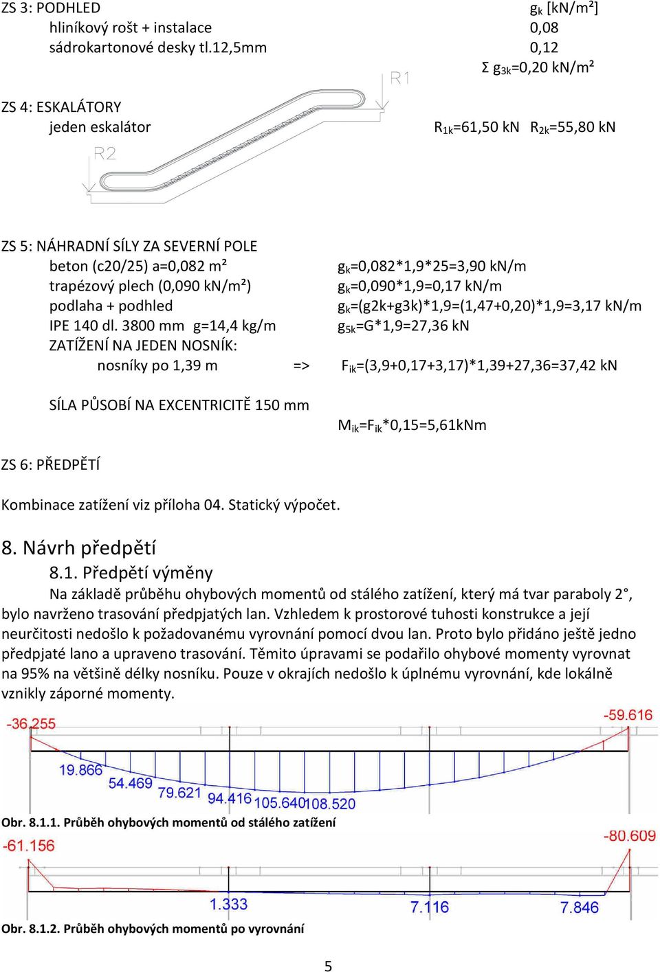 (0,090 kn/m²) g k =0,090*1,9=0,17 kn/m podlaha + podhled g k =(g2k+g3k)*1,9=(1,47+0,20)*1,9=3,17 kn/m IPE 140 dl.