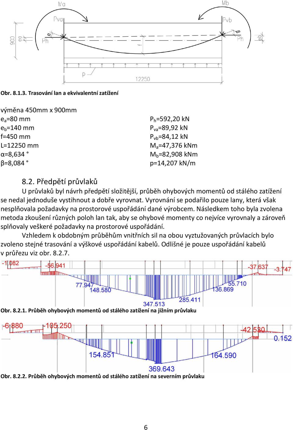 p=14,207 kn/m 8.2. Předpětí průvlaků U průvlaků byl návrh předpětí složitější, průběh ohybových momentů od stálého zatížení se nedal jednoduše vystihnout a dobře vyrovnat.