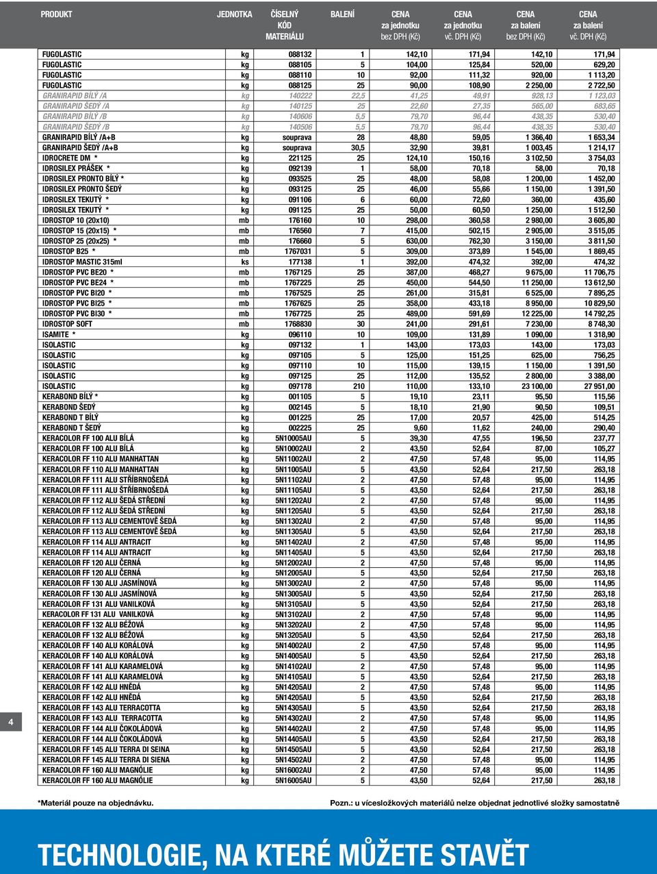 GRANIRAPID ŠEDÝ /B kg 140506 5,5 79,70 96,44 438,35 530,40 GRANIRAPID BÍLÝ /A+B kg souprava 28 48,80 59,05 1 366,40 1 653,34 GRANIRAPID ŠEDÝ /A+B kg souprava 30,5 32,90 39,81 1 003,45 1 214,17