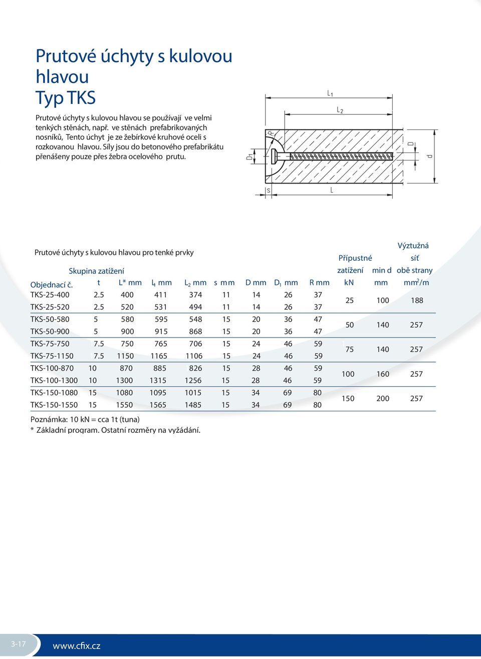 Prutové úchyty s kulovou hlavou pro tenké prvky Skupina zatížení Přípustné zatížení Výztužná síť min d obě strany Objednací č. t L* mm L 1 mm L 2 mm s mm D mm D 1 mm R mm kn mm mm 2 /m TKS-25-400 12.