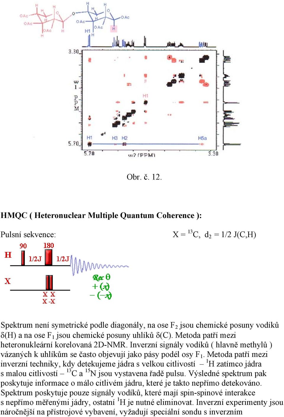 chemické posuny uhlíků δ(c). Metoda patří mezi heteronukleární korelovaná 2D-NMR. Inverzní signály vodíků ( hlavně methylů ) vázaných k uhlíkům se často objevují jako pásy podél osy F 1.