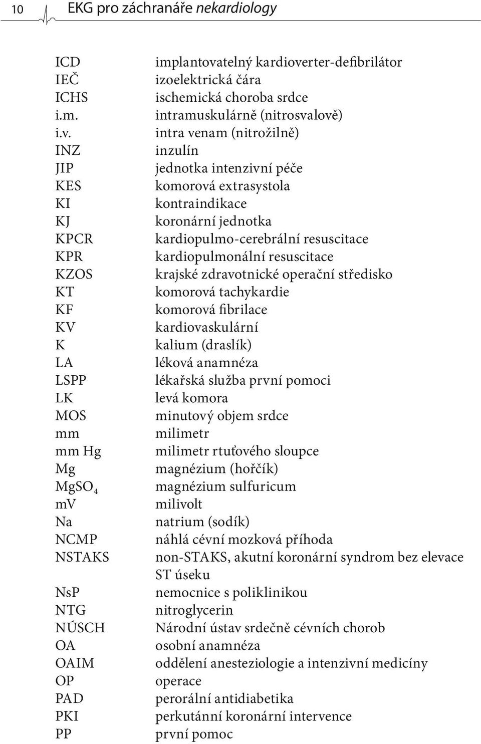 ischemická choroba srdce intramuskulárně (nitrosvalově) intra venam (nitrožilně) inzulín jednotka intenzivní péče komorová extrasystola kontraindikace koronární jednotka kardiopulmo-cerebrální