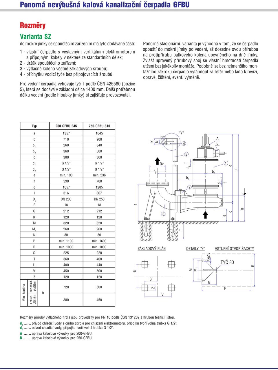 Pro vedení čerpadla vyhovuje tyč T podle ČSN 425580 (pozice 5), která se dodává v základní délce 1400 mm. Další potřebnou délku vedení (podle hloubky jímky) si zajišťuje provozovatel.