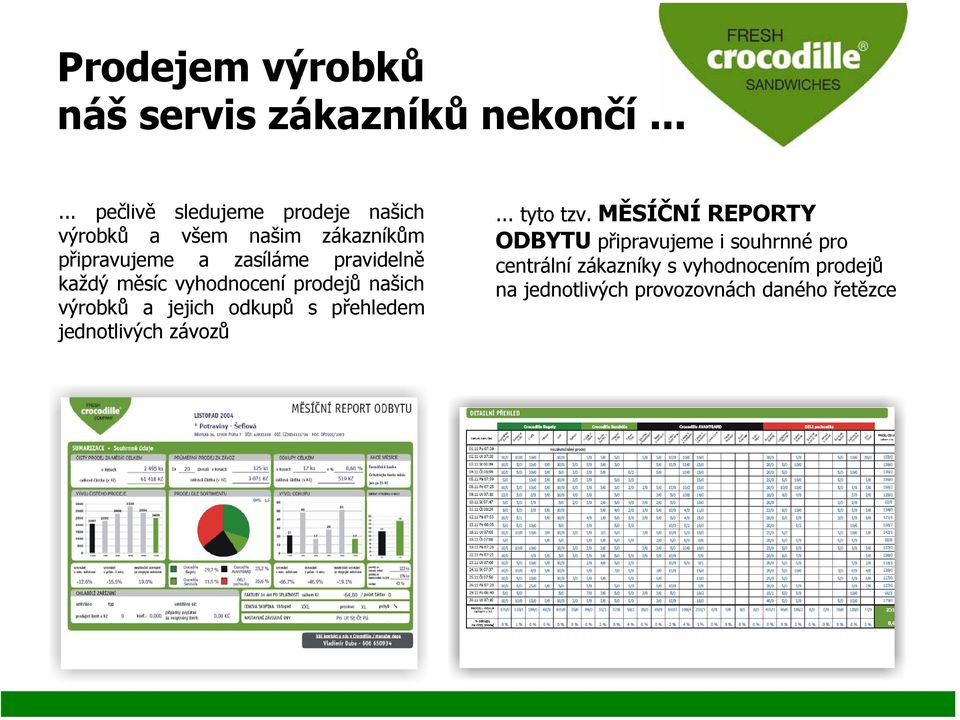 pravidelně každý měsíc vyhodnocení prodejů našich výrobků a jejich odkupů s přehledem jednotlivých