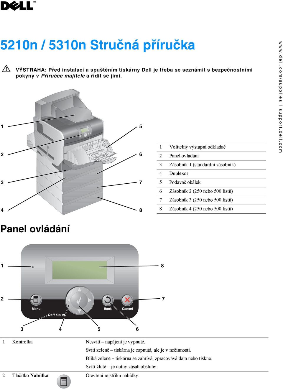 Zásobník 3 (250 nebo 500 listů) 8 Zásobník 4 (250 nebo 500 listů) Panel ovládání 1 8 2 7 3 4 5 6 1 Kontrolka Nesvítí napájení je vypnuté.