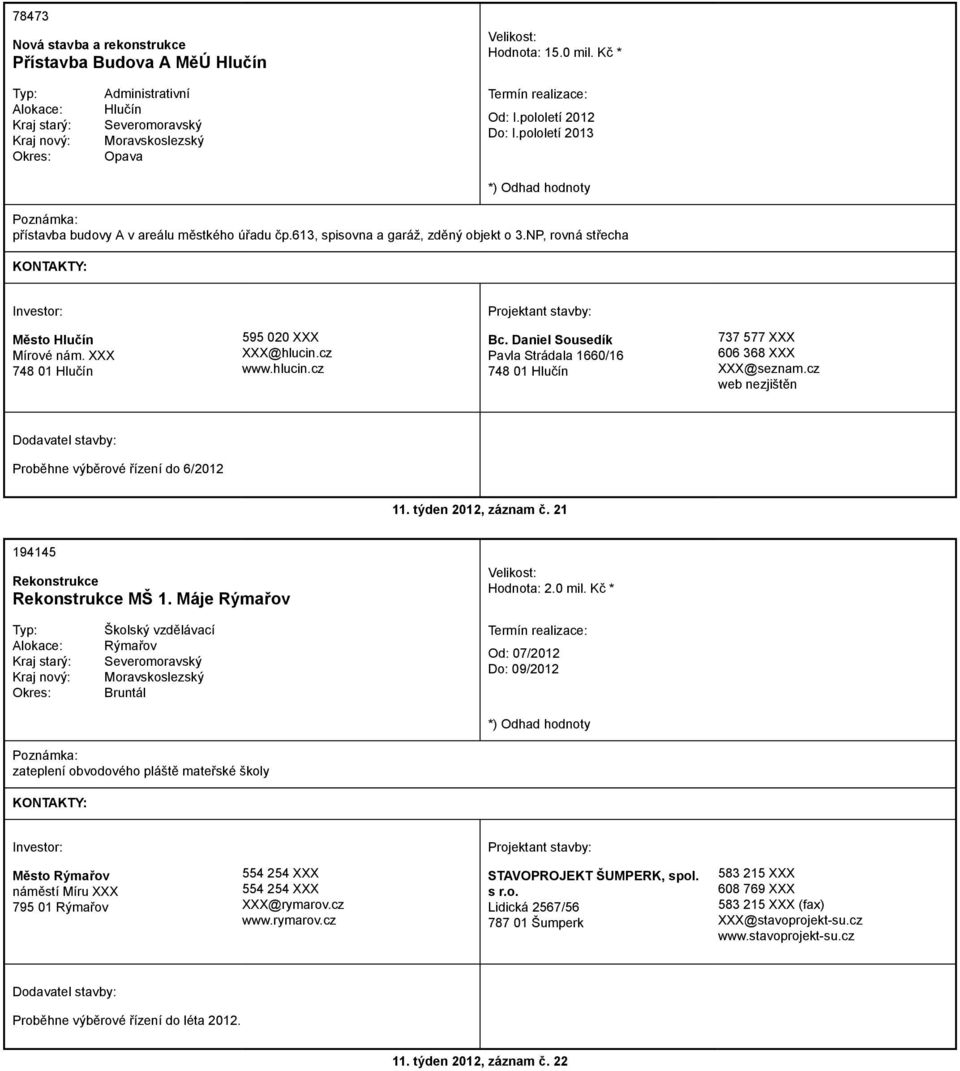 Daniel Sousedík Pavla Strádala 1660/16 748 01 Hlučín 737 577 XXX 606 368 XXX XXX@seznam.cz web nezjištěn Dodavatel stavby: Proběhne výběrové řízení do 6/2012 11. týden 2012, záznam č. 21 194145 MŠ 1.