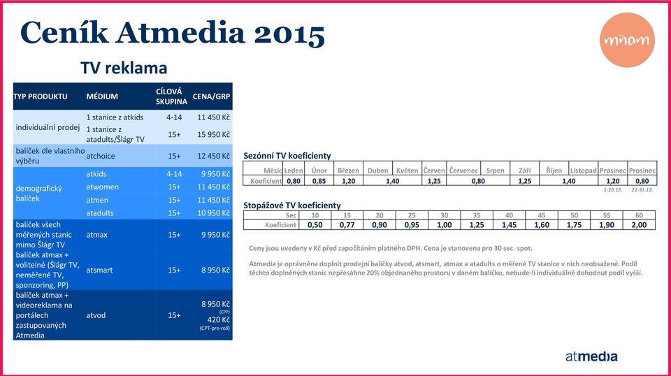 portálech zastupovaných Atmedia atkids 4-14 9 950 Kč atwomen 15+ 11 450 Kč atmen 15+ 11 450 Kč atadults 15+ 10 950 Kč atmax 15+ 9 950 Kč atsmart 15+ 8 950 Kč atvod 15+ 8 950 Kč (CPP) 420 Kč