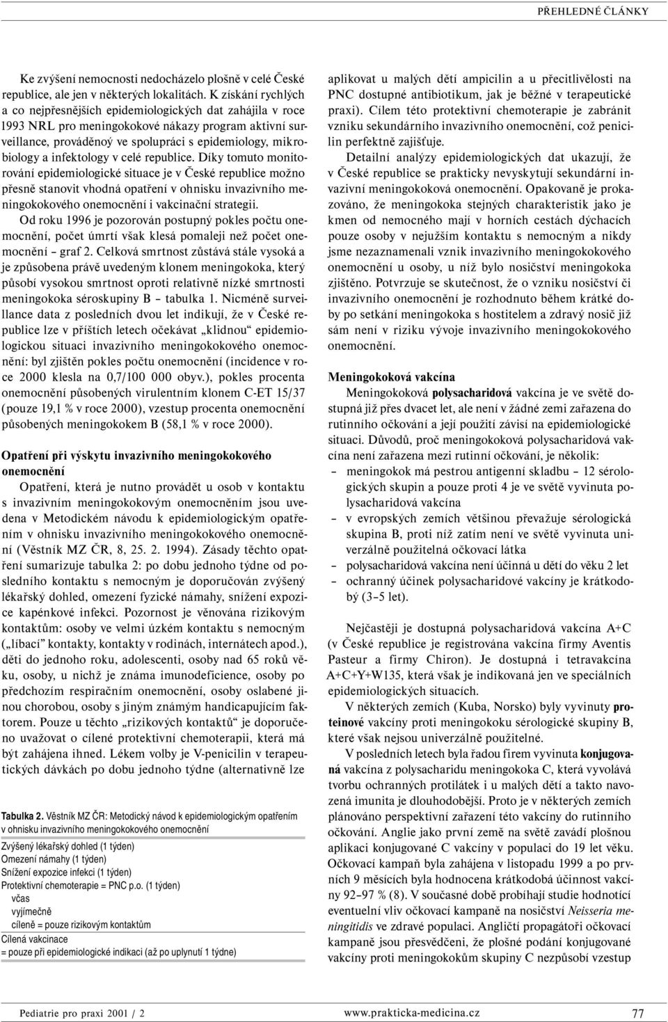 infektology v celé republice. Díky tomuto monitorování epidemiologické situace je v České republice možno přesně stanovit vhodná opatření v ohnisku invazivního meningokokového i vakcinační strategii.