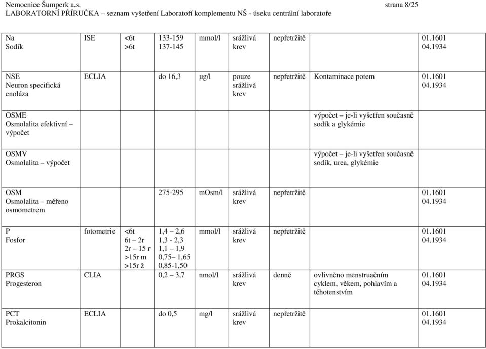 efektivní výpočet výpočet je-li vyšetřen současně sodík a glykémie OSMV Osmolalita výpočet výpočet je-li vyšetřen současně sodík, urea, glykémie