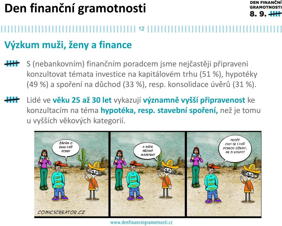 konsolidace úvěrů (31 %).